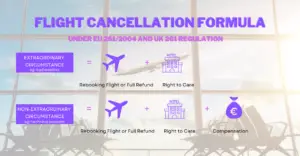 cancelled flight